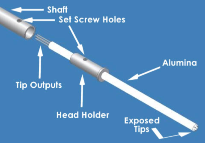 schematic probe head