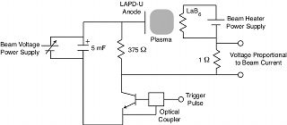 electron beam circuit