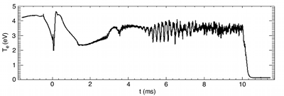 temperature measurement