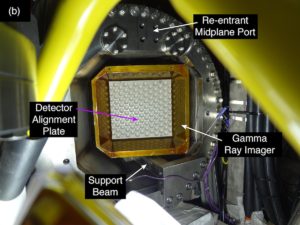FIG. 2. Annotated photographs of the gamma ray imager installation proce- dure showing (a) the counter-weight system used to move the GRI within the DIII-D machine hall and (b) the final secured position of the GRI inside of the re-entrant midplane port.
