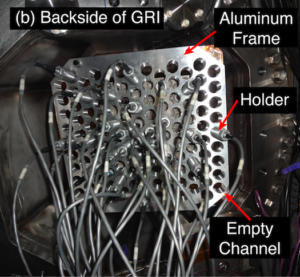 FIG. 6. Photographs of the securing structure for the detectors as they are mated to desired channel sightlines in the collimator block. (a) The detector, or plasma, facing side of the aluminum frame showing the individual detectors. (b) The back of the aluminum frame showing the cable outputs of the installed detectors.