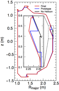Fig. 4: Different wall shapes used in the modeling including the final measured outline (red trace), the shape used for the prototype modeling (blue trace), and the standard DIII-D limiter without any antenna (black). The inset graphic is a zoomed-in view of the limiter shape only including the helicon antenna region.